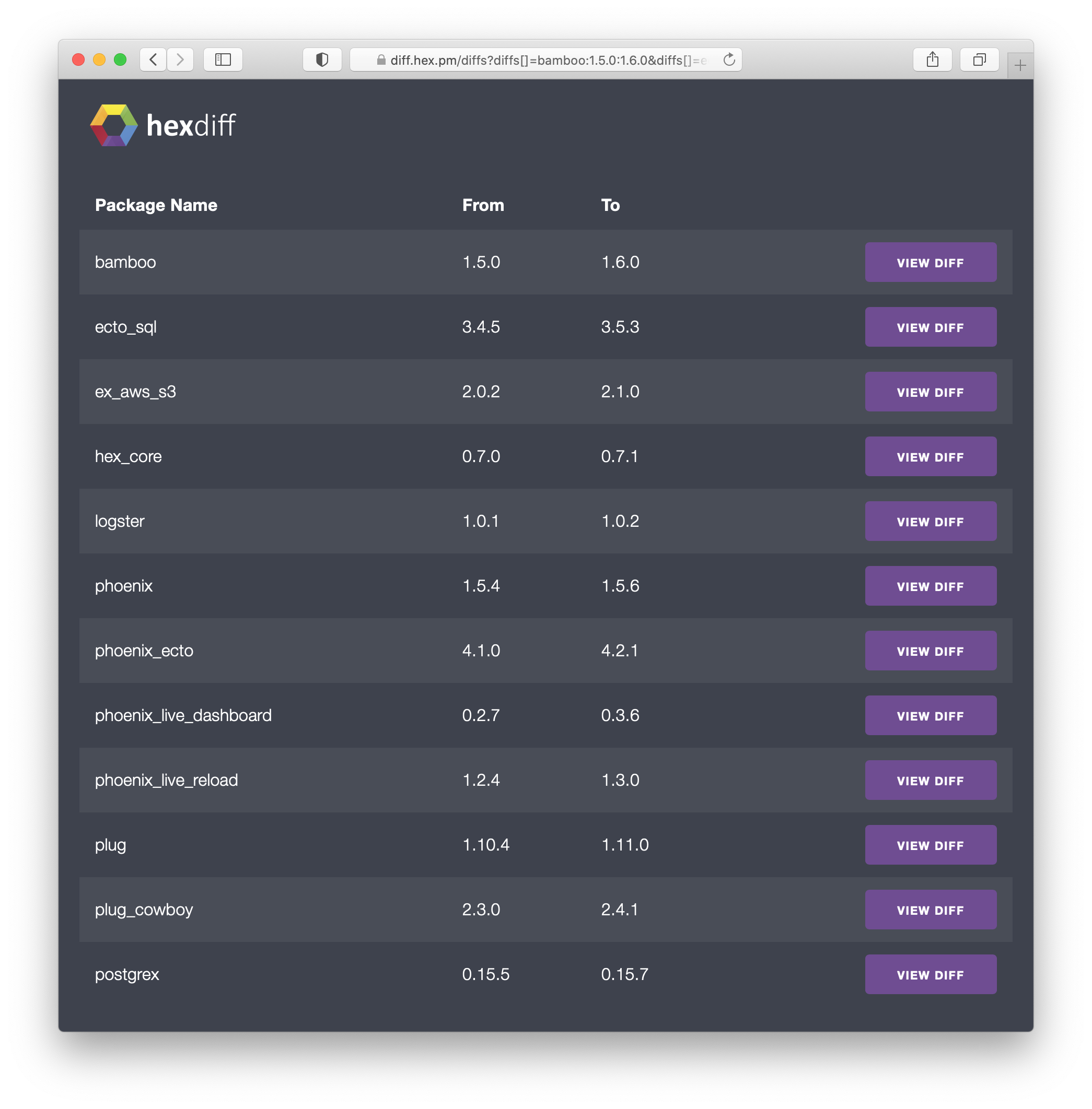 diff.hex.pm output